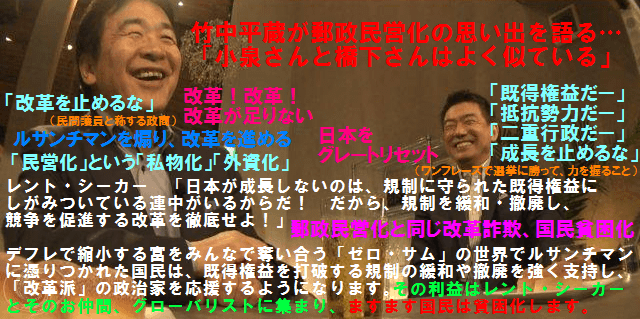 グローバリスト、レントシーカー、新自由主義者。竹中平蔵が郵政民営化の思い出を語る…「小泉さんと橋下さんはよく似ている」「日本が成長しないのは、規制に守られた既得権益にしがみついている連中がいるからだ! だから、規制を緩和・撤廃し、競争を促進する改革を徹底せよ!」デフレで縮小する富をみんなで奪い合う「ゼロ・サム」の世界でルサンチマンに憑りつかれた国民は、既得権益を打破する規制の緩和や撤廃を強く支持し、「改革派」の政治家を応援するようになります。その利益はレント・シーカーとそのお仲間、グローバリストに集まり、ますます国民は貧困化する